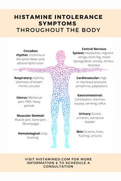 In this article, I’ll cover a number of common histamine intolerance symptoms, how to identify them, and what they might mean. Histamine Intolerance Diet, Histamine Intolerance Symptoms, Adrenal Dysfunction, Histamine Intolerance, Healthy Woman, Mast Cell Activation Syndrome, Low Histamine Diet, Health And Fitness Magazine, Healthy Diet Tips