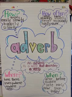 a poster with the words adverb written in different languages on it's side