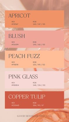 the different font and numbers for each type of glassware, including peaches, peaches, pink glazes, copper tulip