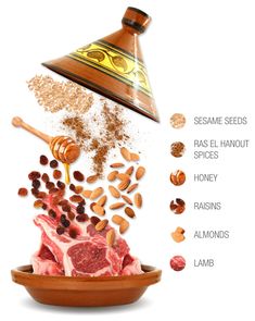 the ingredients to make this recipe include meat and nuts