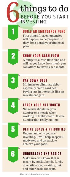 six things to do before you start investing your money info graphic with text overlay