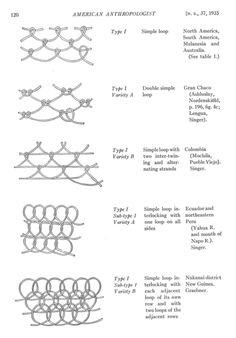 the instructions for how to crochet an american pattern book, written in 1932