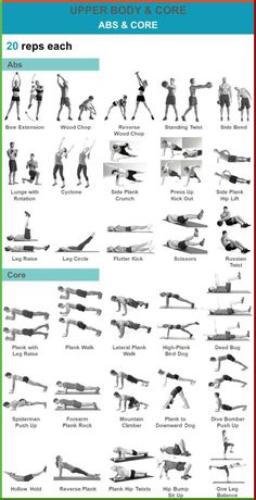 an exercise poster showing the different exercises to do for your body and core, as well as