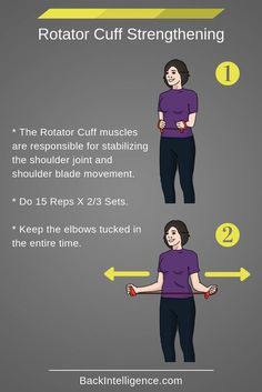 how to do the rotator cuff stretching exercise for men and women, step by step instructions