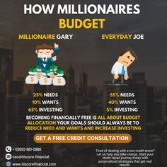 Here are some key strategies they use:

Want to start budgeting like a millionaire? Follow these tips! 💡✨ 

#MillionaireMindset #Budgeting #FinancialFreedom #WealthBuilding #InvestSmart