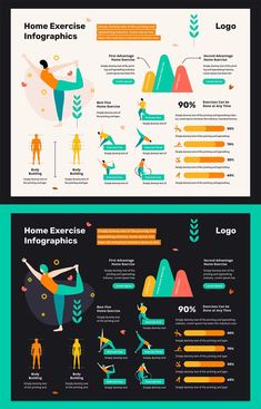 an info board with different types of people in the background and text below it that reads home exercise infograhics