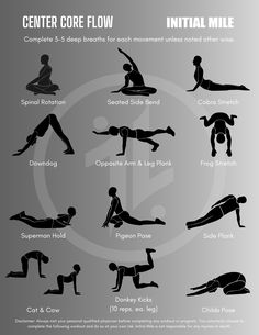 a poster showing the different types of people doing yoga