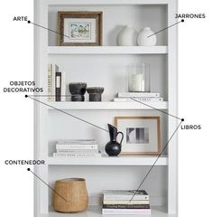 a white book shelf with some books on top of it and labeled parts of the shelves