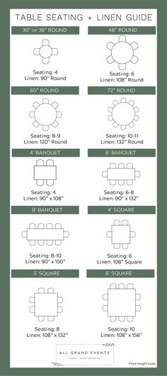 the table seating and line guide is shown in this graphic diagram, which shows how to use