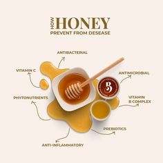 goodb
honey
diseases
vitamin c
phytonutrients
prebiotics
immune system
healthy
lifestyle Honey Products Ideas, Honey Creative Ads, Honey Product Photography, Honey Marketing, Honey Ads, Honey Advertising, Honey Medicine, Selling Honey, Honey Branding