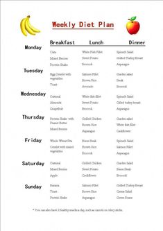 Weekly Diet Plan, Balanced Diet Meal Plan, Fat Burning Meal Plan, Weight Watcher Desserts, Healthy Eating Meal Plan, Chicken Tenderloin Recipes, Week Diet Plan