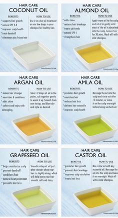 Hair Growth Oil Recipe, Essential Oil Hair Growth, Homemade Hair Treatments, Herbs For Hair, Healthy Natural Hair Growth, Hair Growth Foods, Natural Hair Treatments, Hair Care Recipes, Hair Growing Tips