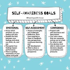 Self awareness goals Self Awareness Worksheets, Counselling Activities, Self Awareness Quotes, High Emotional Intelligence, Group Therapy Activities, Dbt Skills, Online Counseling