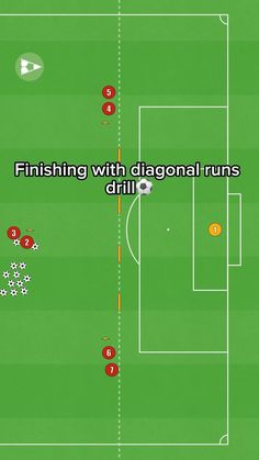 a soccer field with the words finishing with diagonal runs on it and numbers in red