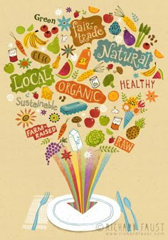 an illustration of a plate with food on it and the words local, natural, healthy