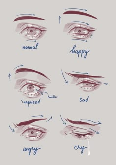 how to draw an eye step by step