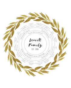 a circular frame with leaves and the words leave it family in gold on a white background