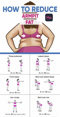 Reduce Arm Fat, Latihan Dada, Back Fat Workout, Armpit Fat, Trening Fitness, Fitness Challenge, Trening Abs, Trening Pilates, Body Fitness