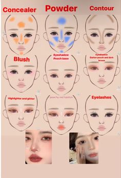 Membentuk Alis, Perfect Winged Eyeliner, Simple Makeup Tips, Makeup Face Charts, Beauty Makeup Tutorial, Makeup Artist Tips