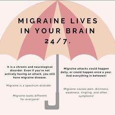 Migraine lives in your brain 24/7. | @thevertigodoctor Migraine Exercise, Migraine Tea, Hemiplegic Migraines, Migraine Quotes, Vestibular Migraines, Migraine Humor, Migraine Attack