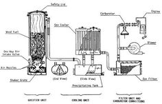 an image of a diagram showing the parts of a water heater and how it works