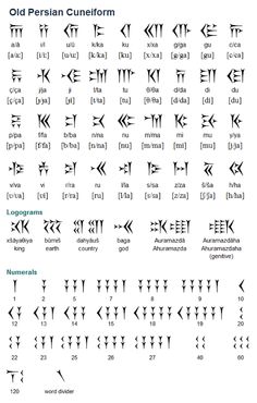 an old persian cuneform is shown in black and white, with different symbols on it