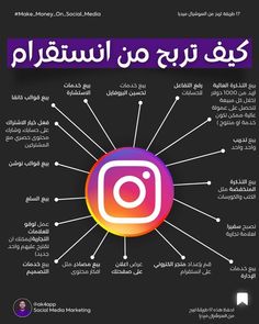 an advertisement with the words instagram on it in arabic and english, as well as pictures