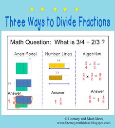 three ways to divide fractions with the same number and place value for each piece