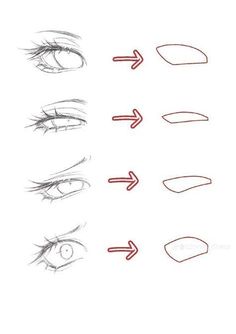 Art Drawing Ideas Easy Eye Drawing, Body Drawing Tutorial, Easy Drawings Sketches