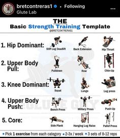 the basic strength training guide for beginners to do squats, pull ups and dips