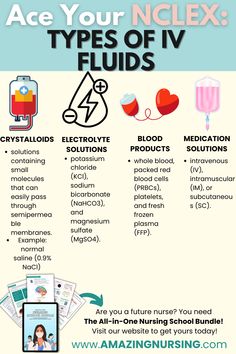 an info sheet describing the different types of fluids and how they are used to make them