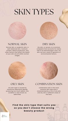 #affiliate How to Identify Your Skin Type in 5 Simple Steps | Skin types, Skin facts, Skin care order Skin Conditions Pictures, Microblading Strokes, Aesthetician School, Eat For Clear Skin, Skincare Journal, Skincare Packaging Design, Microblading Training