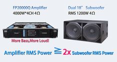 two subwoofers are shown with the same price for each speaker and one is different