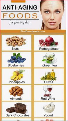 Anti - Aging foods for glowing skin Foods For Glowing Skin, Blueberry Green Tea, Brain Balance, Glowing Skin Secrets, Food For Glowing Skin, Anti Aging Diet, Wedding Diet, Foods For Healthy Skin, Food Health Benefits