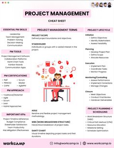 a pink and white resume for project manager with icons on the top, including an image of