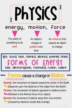 an info sheet describing the energy, motion and forces in physics