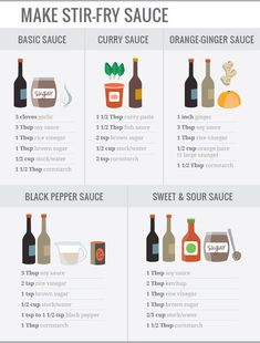 how to make stir fry sauce