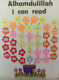 word wall decoration Sight Words Classroom Decoration, Sight Words Crafts Kindergarten, Sight Words Wall Display, Sight Word Wall Kindergarten, Sight Words Board Ideas, Sight Words Chart Ideas For Kindergarten, Sight Words Chart Ideas, Sight Words Chart, English Tlm Ideas