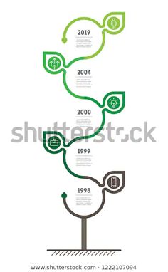 the evolution of money info graphic design stock photo royalty free image black bedroom furniture sets home design ideas