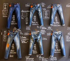 several pairs of jeans are displayed on a blackboard with writing and diagrams behind them