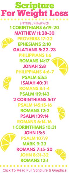 Matthew 11 28 30, Psalm 63, John 15 5, Natural Therapy, Fitness Challenge, Regular Exercise