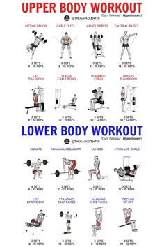 the upper body workout poster is shown