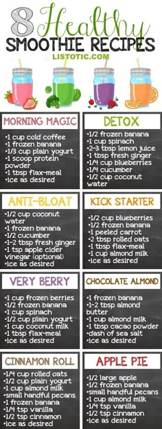 the 8 healthy smoothie recipes list is shown in this graphic diagram, which shows how to