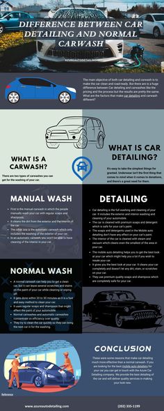 Detailing Car Cleaning Equipment, Car Wash Detailing, Car Wash Branding, Mobile Detailing Setup, Carwash Ideas