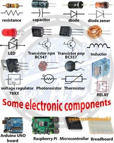 some electronic components are shown in this diagram, and the words below it mean to be written