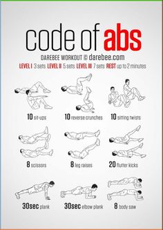 an exercise poster with instructions to do the core of abs