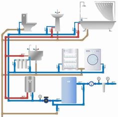 an image of a plumbing diagram with various pipes and fixtures in different stages of construction