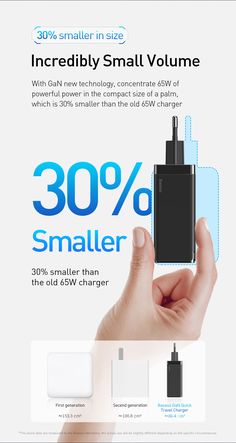 an advertisement for the smart phone is shown in blue and white text, which reads 30 % smaller than the old 65w charger