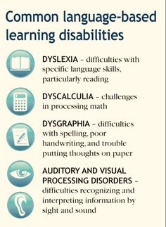 a poster with different types of language and their corresponding features in it's description