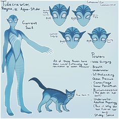 an image of a blue alien character sheet with instructions on how to use it for animation